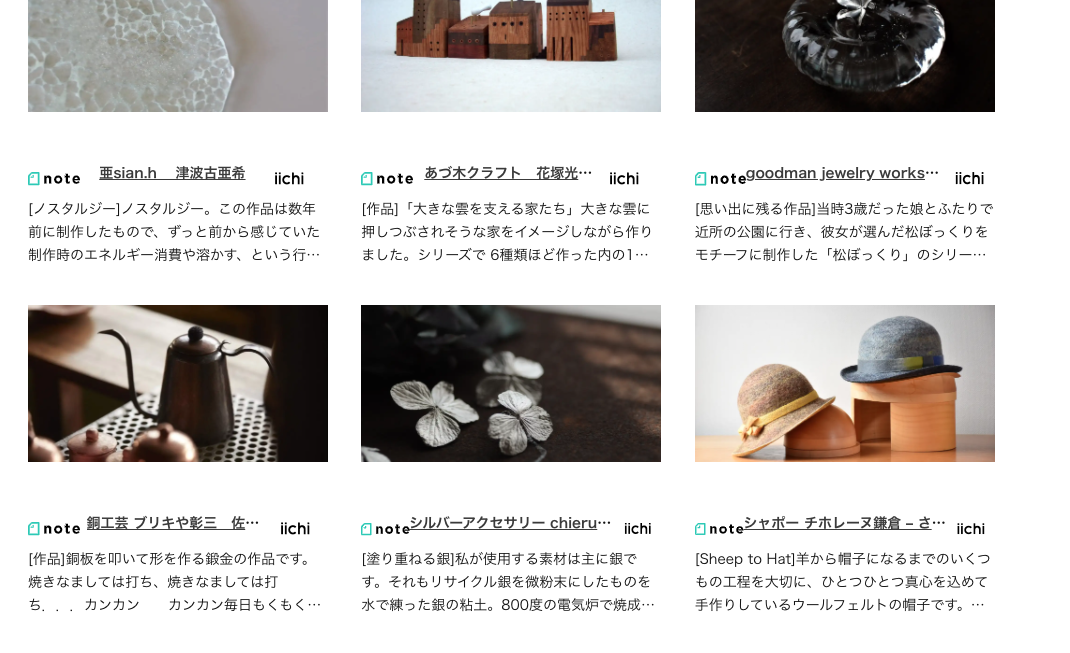 crafts days 参加者リスト | crafts days